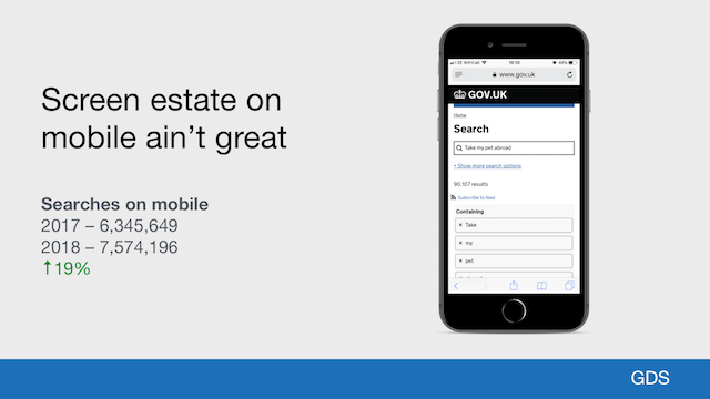 GOV.UK's site search on a mobile phone, showing how search results are below the fold