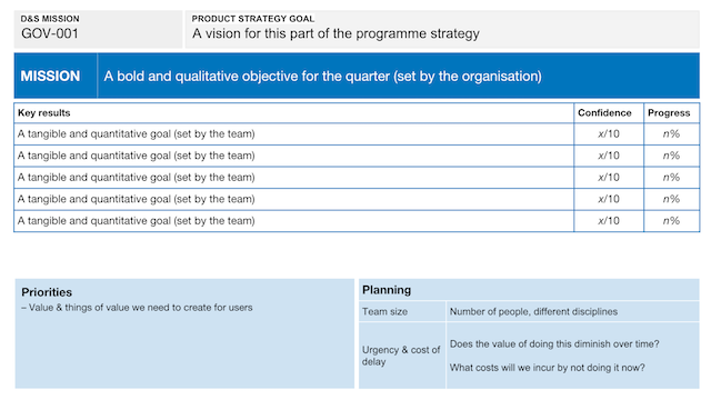 A template OKR slide